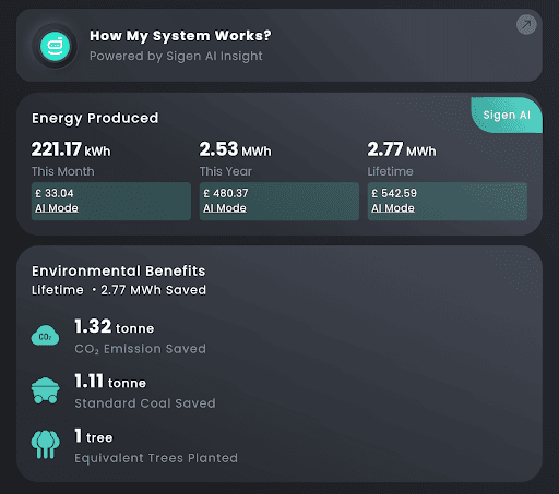 Energy Concerns — Customer photo