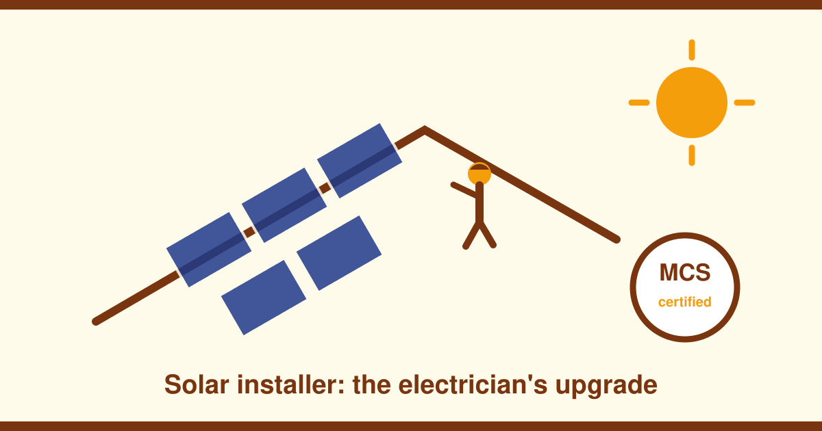 How to Become a Solar Installer in the UK: Electrician First, MCS Second — and the £50k+ Triple-Skill Ceiling