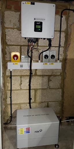 Actismart Ltd — Customer photo